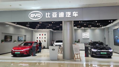 Latest company news about Was ist besser EV oder Hybrid?